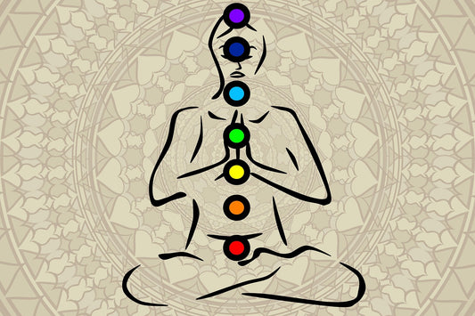 7 Chakra Cleansing, Unblocking & Activation Ritual
